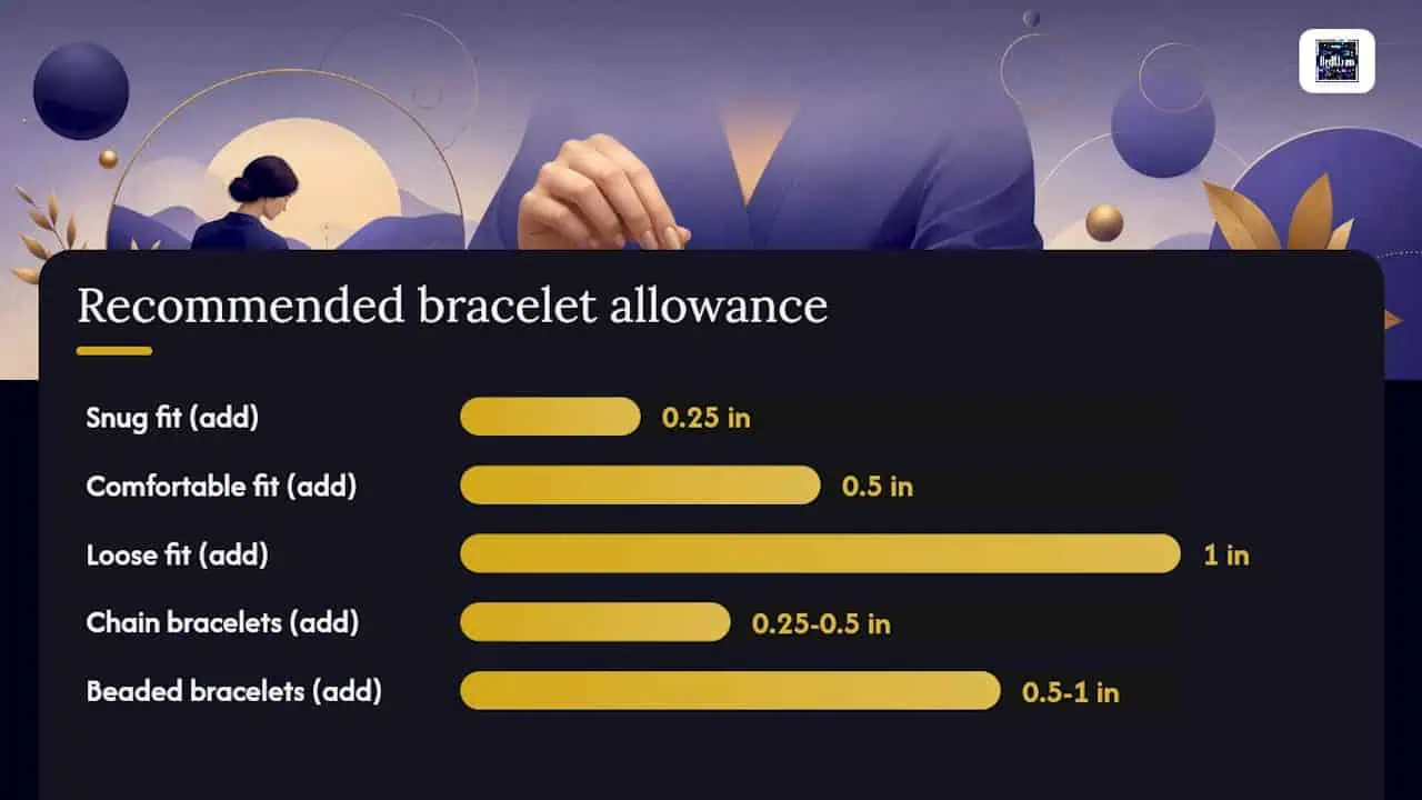Bracelet Size Guide: Measure Right, Buy With Confidence Frequently Asked Questions — overview diagram